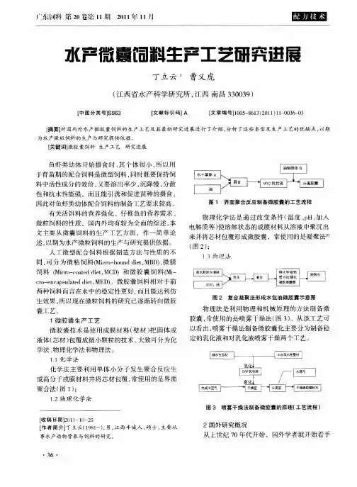 水产微囊饲料生产工艺研究进展