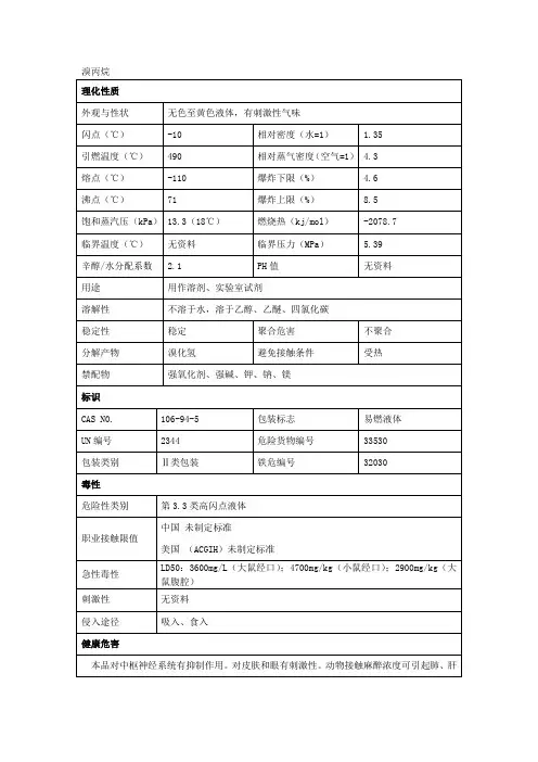 溴丙烷安全技术说明书