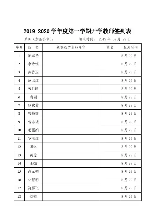 2019-2020学年度第一学期开学教师签到表