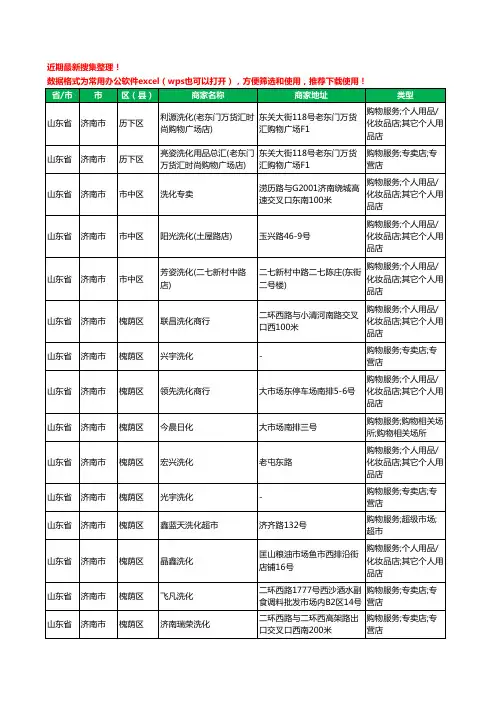 2020新版山东省日化洗化工商企业公司商家名录名单黄页联系方式大全4537家