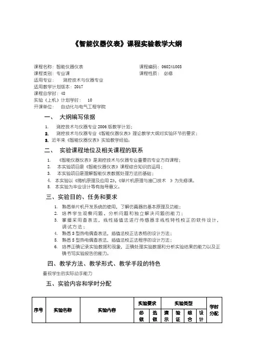 智能仪器仪表实验教学大纲