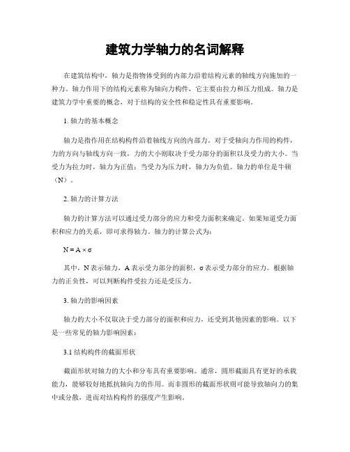 建筑力学轴力的名词解释