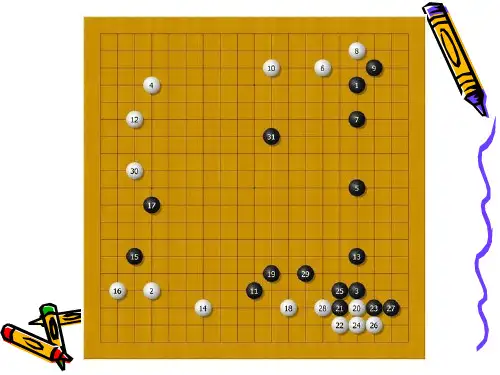第5章渠道布局与成员选择.pptx