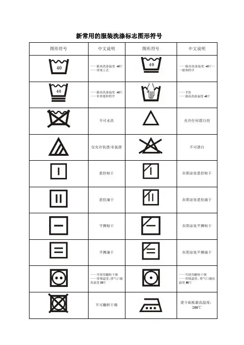 服装洗水唛洗涤标志