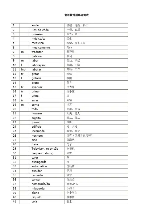 葡萄牙语最常用单词简表