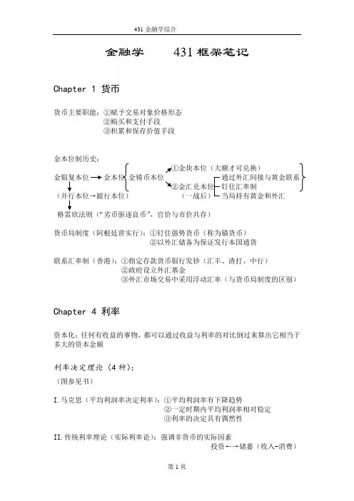金融学框架