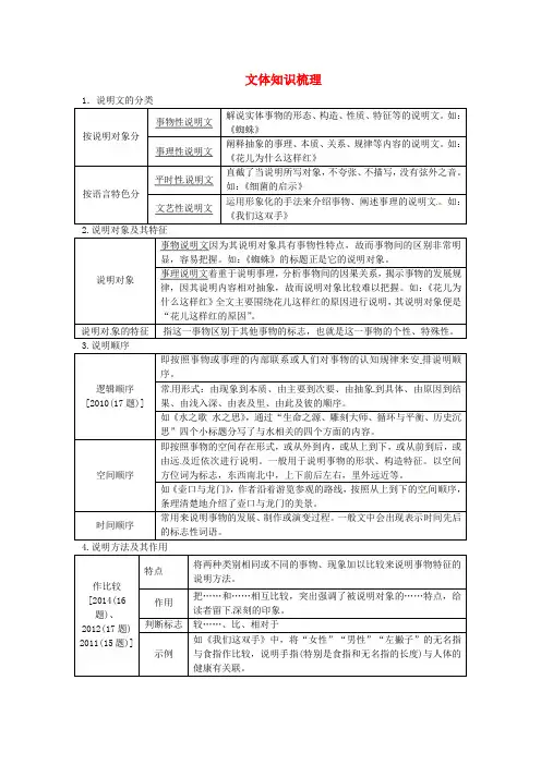 2019年中考语文第三部分现代文阅读专题  2018中考语文真题分类汇编全集
