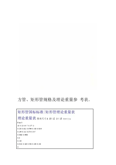 方管矩形管规格及理论重量参考表