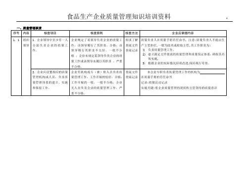 食品生产企业质量管理知识培训
