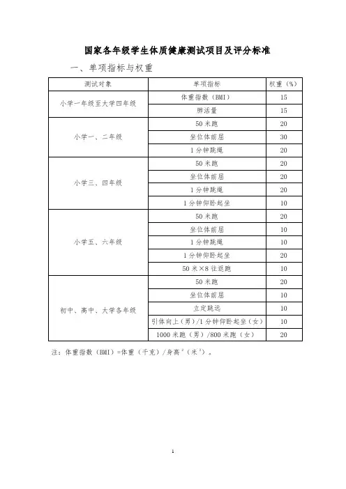 国家各年级学生体质健康测试项目及评分标准