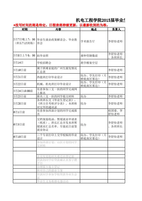 2015届毕业生日程表(持续更新)