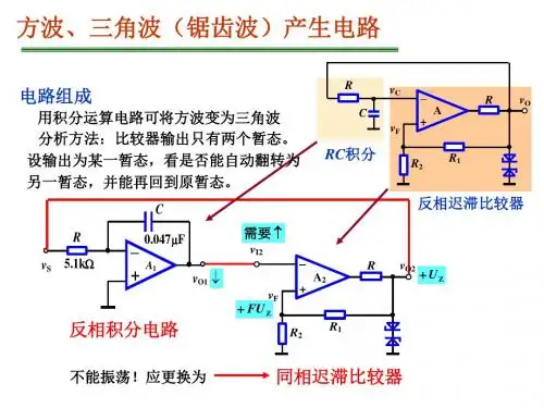 方波、三角波(锯齿波)产生电路.ppt