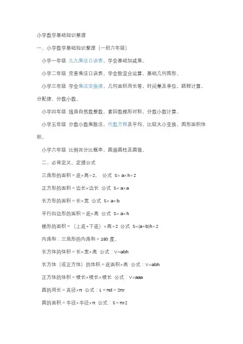 人教版小学一到六年级数学知识点归纳
