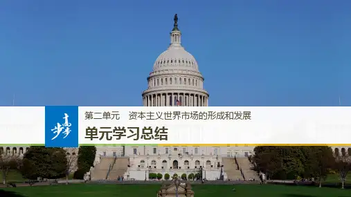 人教版高中历史必修2精品课件：单元学习总结：第二单元 资本主义世界市场的形成和发展