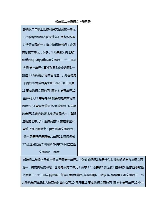 部编版二年级语文上册目录