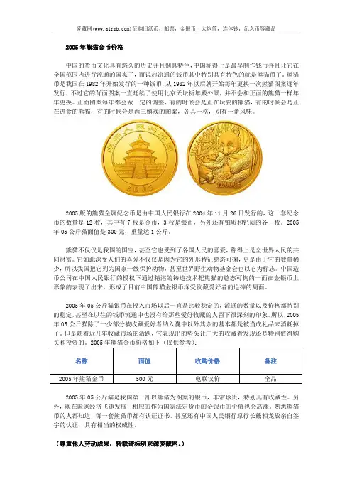 2005年熊猫金币价格