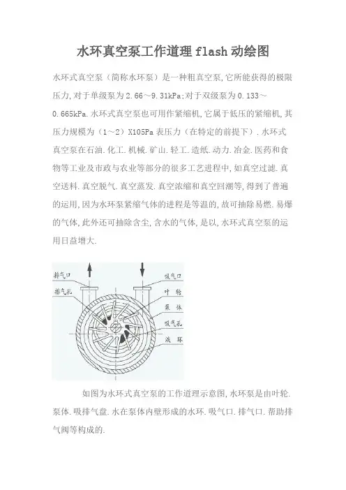 水环真空泵工作原理flash动画图