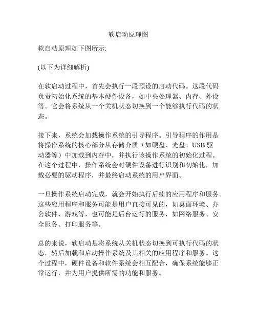 软启动原理图