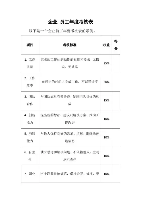 企业 员工年度考核表