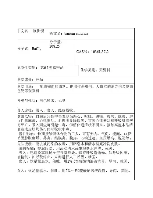 氯化钡 msds