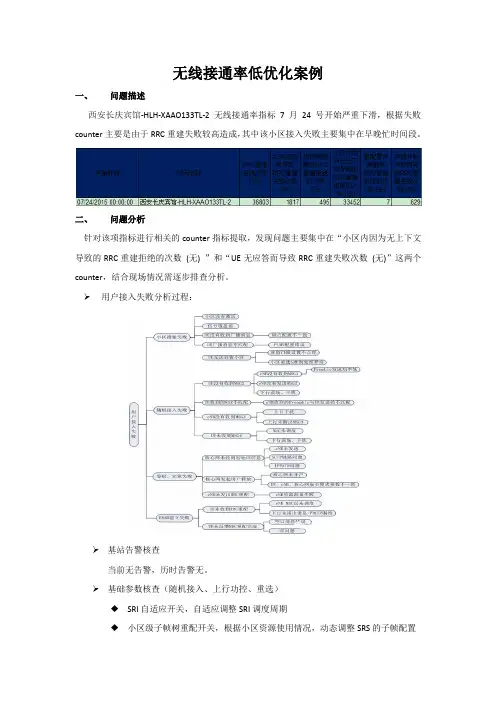 LTE无线接通率优化提升案例