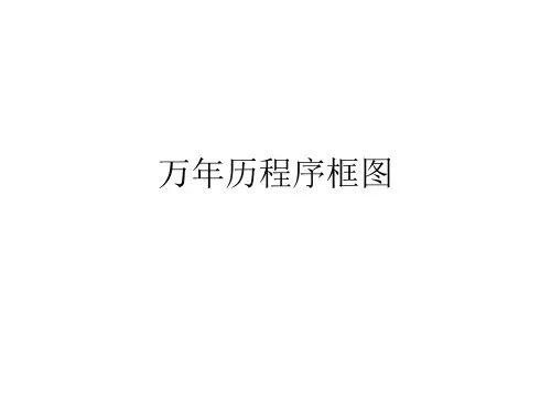 万年历程序框图