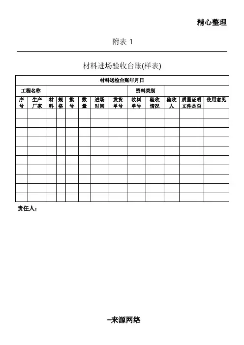 建筑材料台账样表格模板