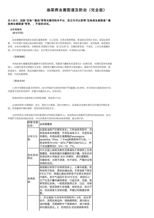 油菜病虫害图谱及防治（完全版）