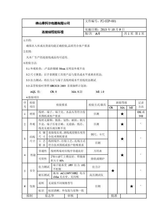 连接线检验标准