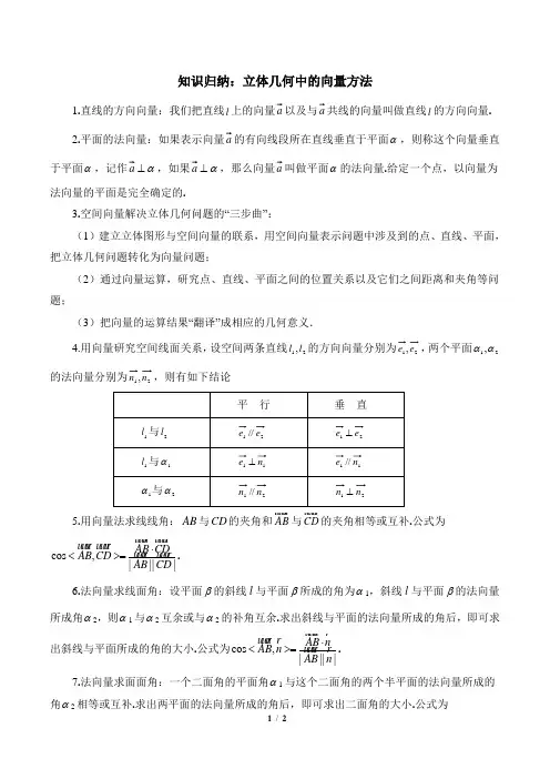 知识归纳：立体几何中的向量方法