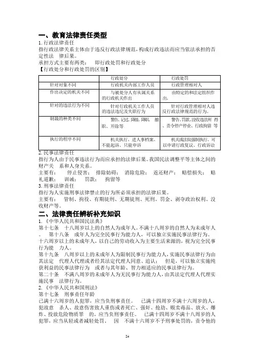 第二天：第二章教育法律法规