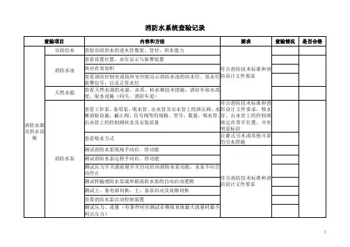 消防水系统查验记录表
