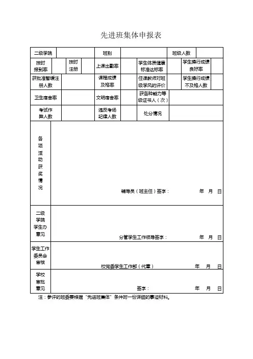 先进班集体申报表