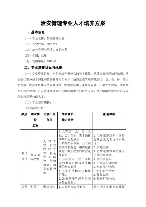 治安管理专业人才培养方案.doc