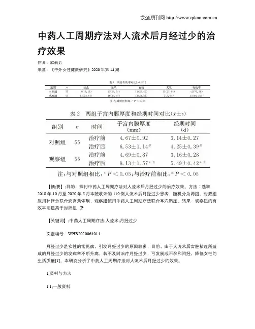 中药人工周期疗法对人流术后月经过少的治疗效果