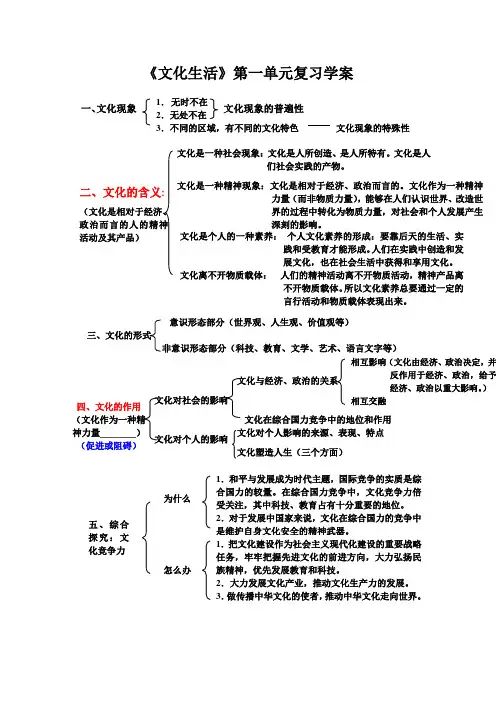 思想政治人教版高中三年级必修3 文化生活第一单元复习学案