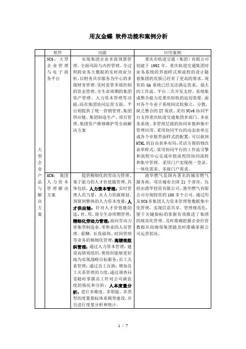 用友金蝶-软件功能和案例分析