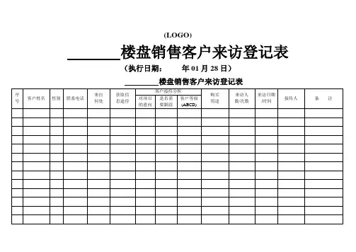 楼盘销售客户来访登记表