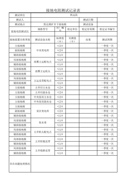 接地电阻测试记录表