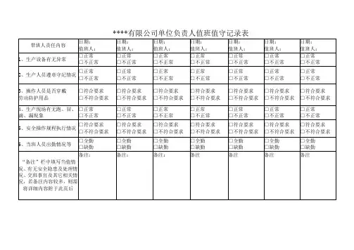 单位负责人值班值守记录表