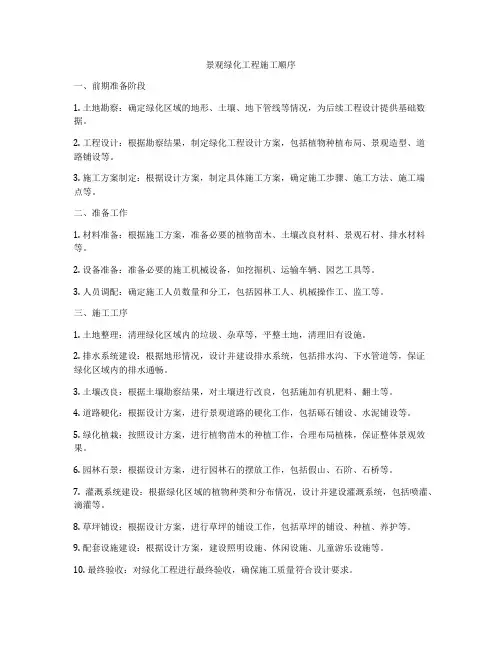 景观绿化工程施工顺序