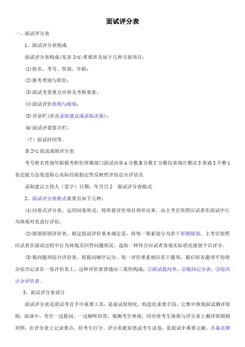 2021年面试评分表