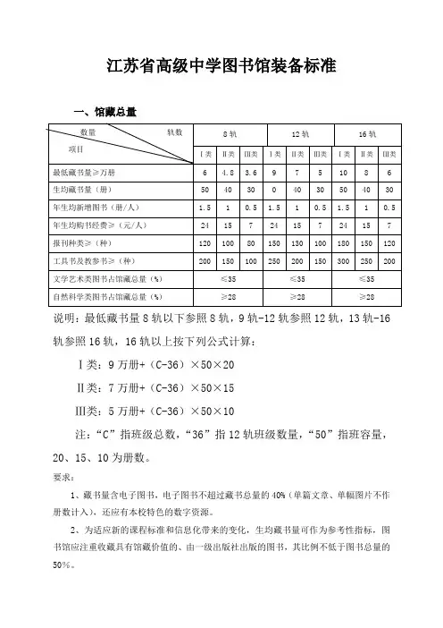 江苏省高级中学图书馆装备标准