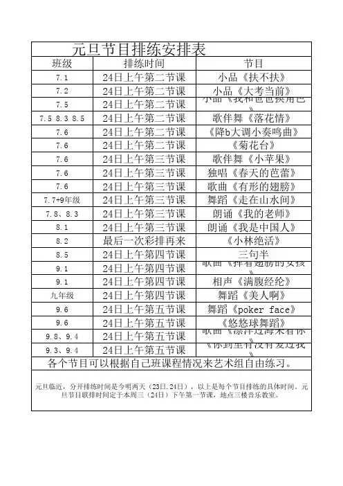 元旦节目排练表24日