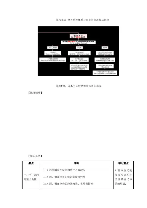 人教(2019)版必修中外历史纲要下册 第六单元 世界殖民体系和亚非拉民族独立运动复习提纲