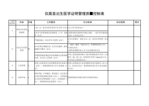 仪陇县出生医学证明管理质量控制表
