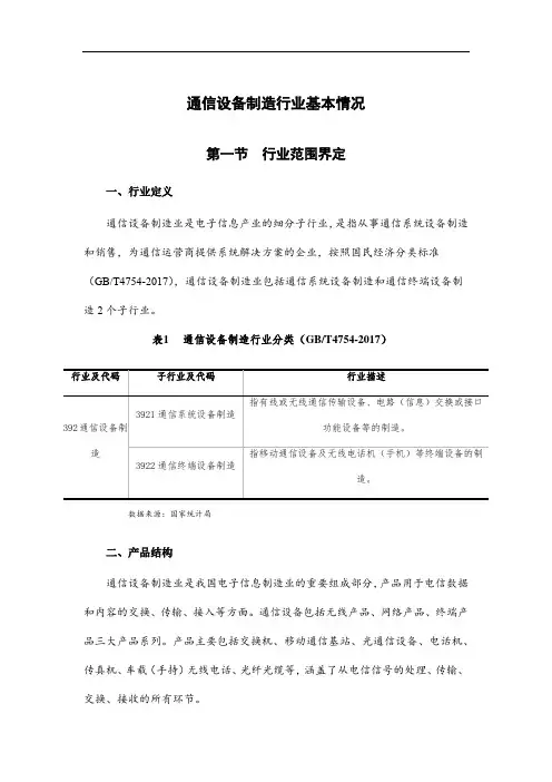 通信设备制造行业基本情况