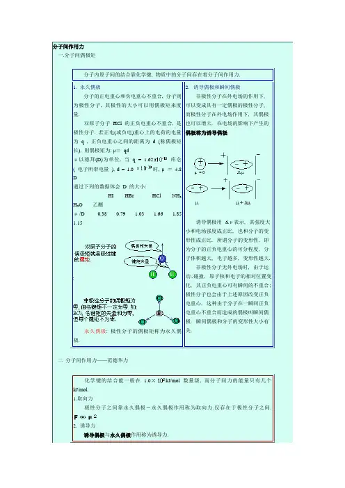 分子间作用力(精)