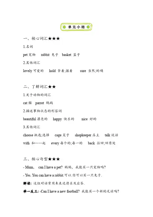 湘少版英语五年级英语上册Unit 5 Can I have a pet 知识清单