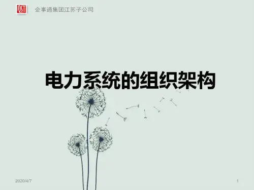 检修工区组织架构 PPT课件